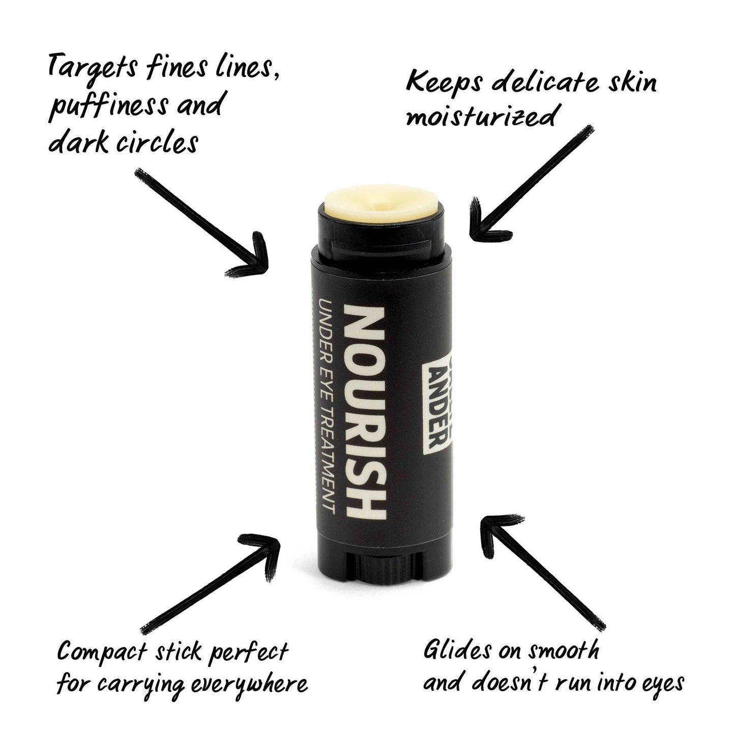 Nourish Under Eye Treatment Balm